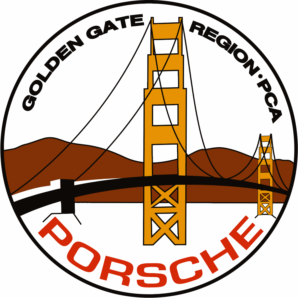 PCA Golden Gate Region
